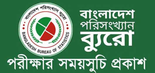 Bangladesh Bureau Statistic BBS Govt Job Circular-Online Application Form, Admit Card 