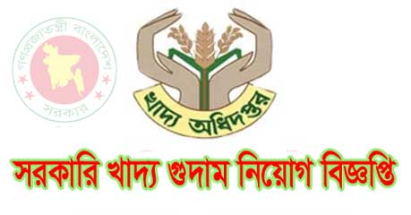 Food Ministry New Govt Job Application Form