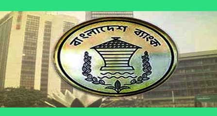 Bangladesh Bank Job Circular 2023 | erecruitment.bb.org.bd Career PDF