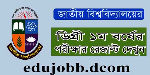 Nu edu bd Degree 1st Year Exam Result Publish