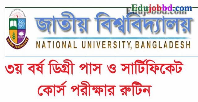 National University Degree 3nd Year Exam Routine Download