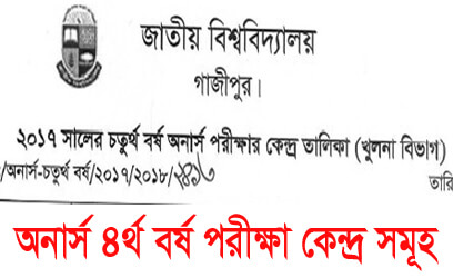 nu exam Centre list for Honurs 4th year Examiner 2018
