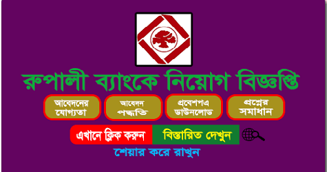 Rupali Bank Job Circular 2023 & Apply Guidelines