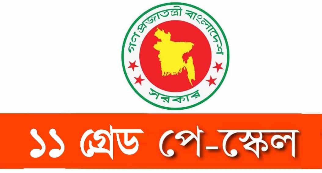 11th Grade Job Salary in 2023 Information